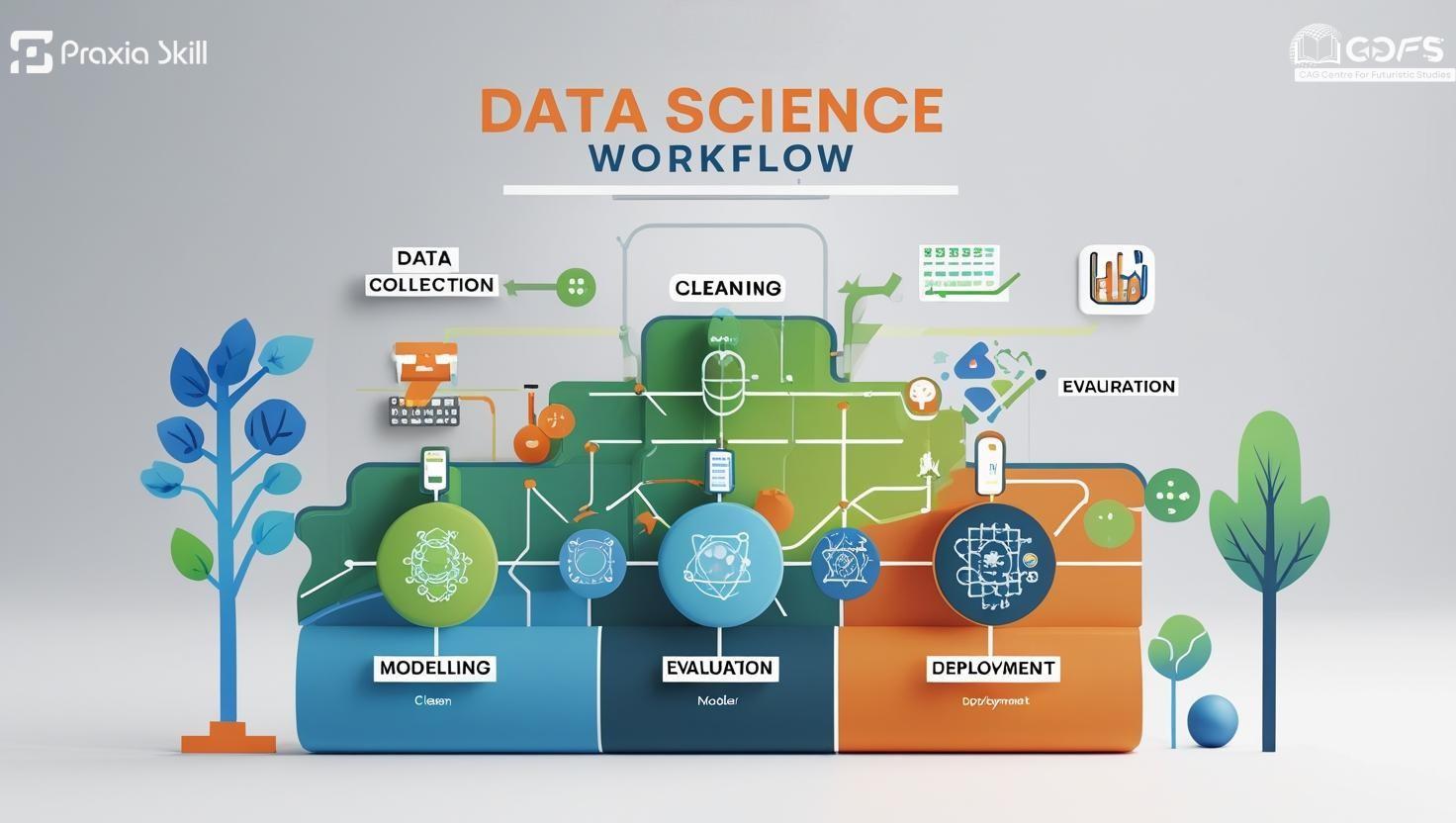 What Is Data Science? A Beginner’s Guide for 2026